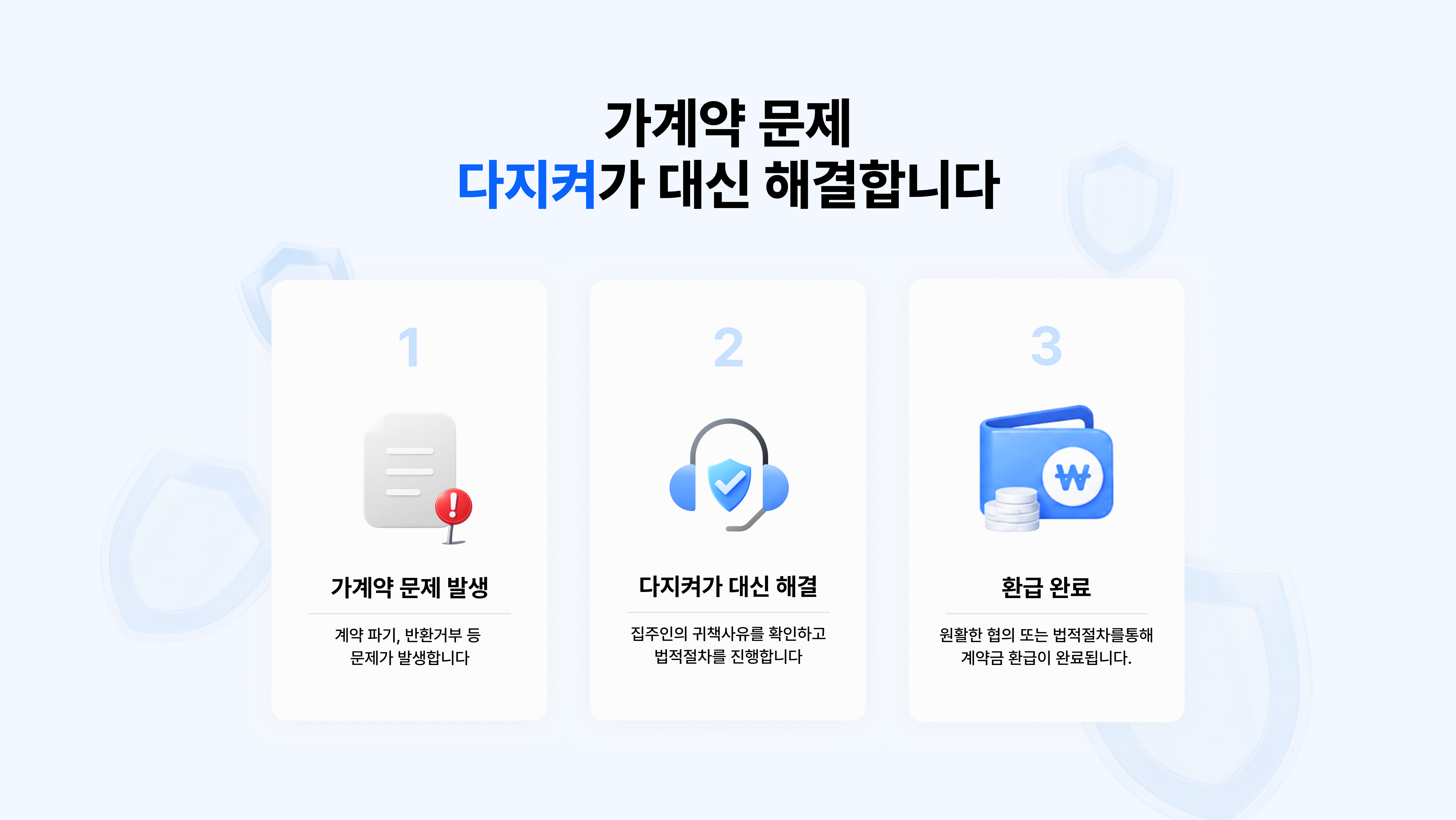 900원으로 지키는 6가지 안전혜택