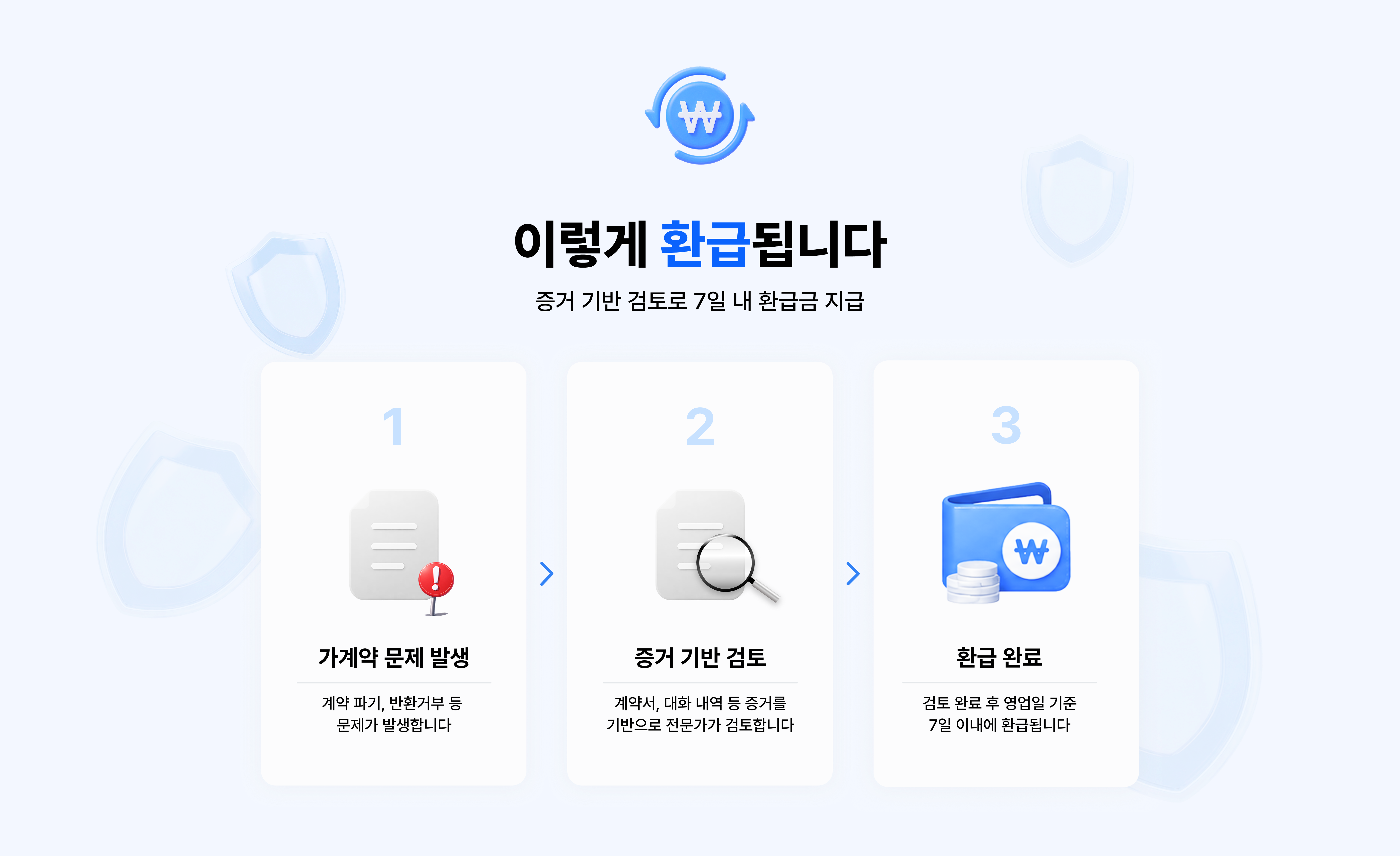 가계약금 다지켜에서 대신 돌려받으세요