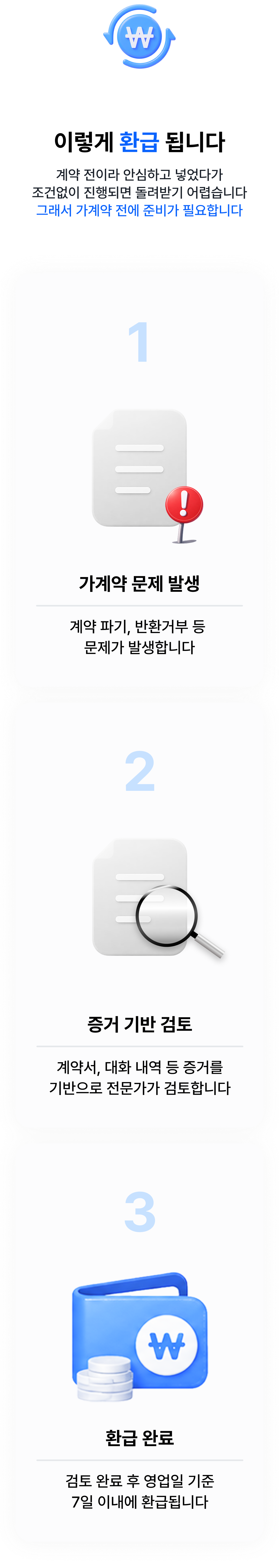 가계약금 다지켜에서 대신 돌려받으세요