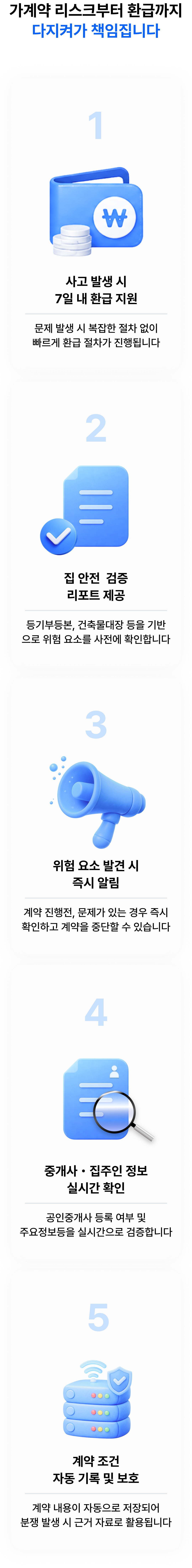 가계약 리스크부터 환급까지 다지켜 해결합니다